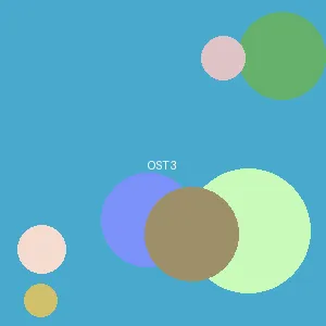 五月天堂五 - アイドル封面